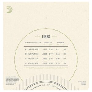 DAddario EJ88S Nyltech Ukulele Soprano - Image 5