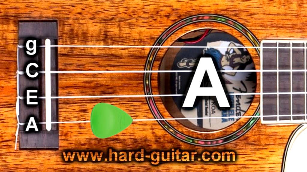 UKE TV – Best Online Ukulele Tuner – Standard Tuning (g C E A) Island Tuning